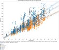 CYJ Assign1 ResalePrices LinearTrendGraph.jpg