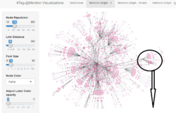 Network1-climate 1.png