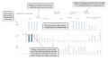 CHIA YONG JIAN Assign2 Comparison Explain.PNG