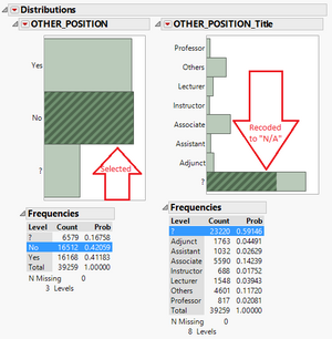 Recoded Other Position - Other Position Title 3.png