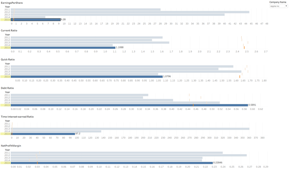 Dashboard2 Demo.PNG