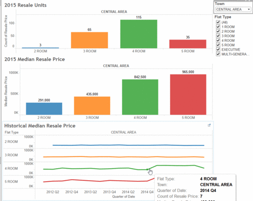 Dashboard1.gif