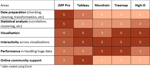 L evaluation.png