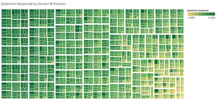 Treemap.jpeg