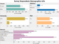 1.Demographics(Updated).png