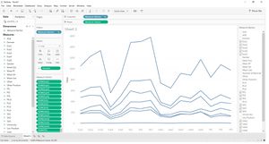 Tableau - Parallel Plot.jpg