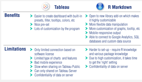 DashboardViz Overview 13.png