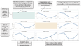 CHIA YONG JIAN Assign2 Overview Explain.PNG