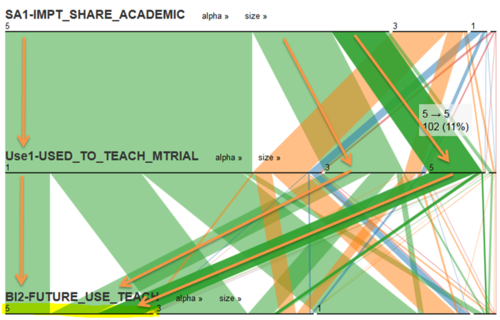 Zen openshare.png