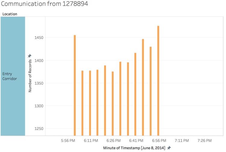 NTD Comm Out 1278894 1hr.png