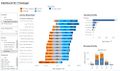 Dashboard for IT Manager ver2.JPG