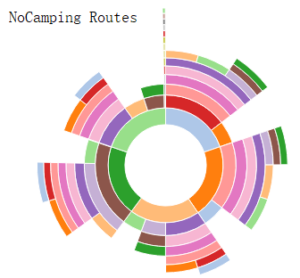 WYN NoCamping Route.png