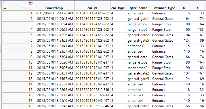 2 Sensor Data.PNG