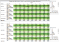 Finding Dependency pattern sensor windspeed.png