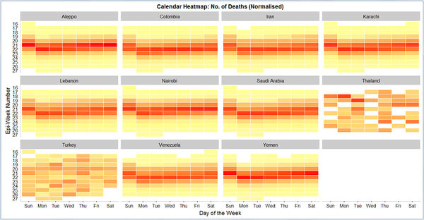 Heatmap pandemic.png