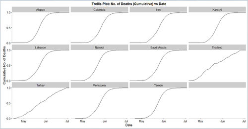 Trellis pandemic.jpg