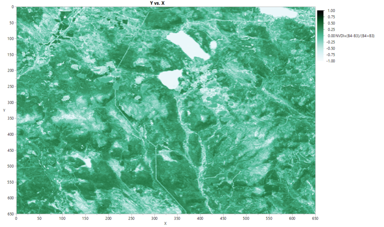 Figure 7b(1) - image11 2016 09 06.png