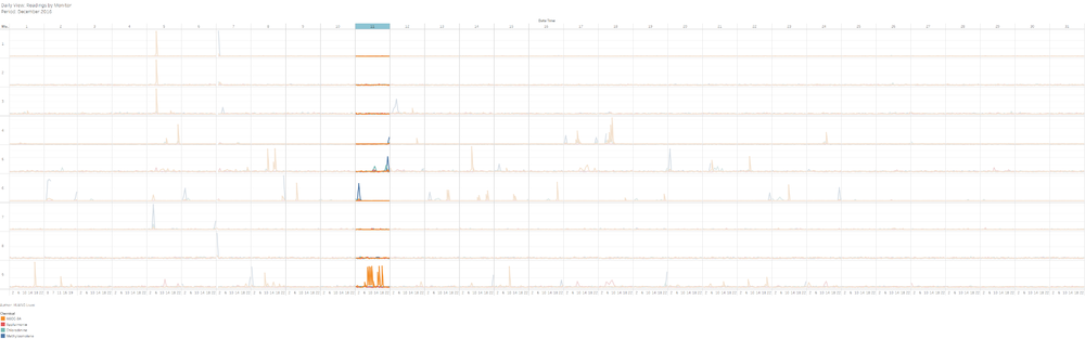 Lw-Line-Monitors.png