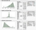 Figure 7b(4) - Statistical Analysis of image11 2016 09 06.png
