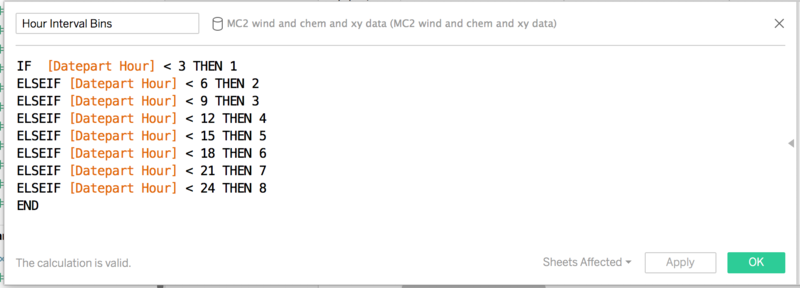 VMHour Interval Bins.png