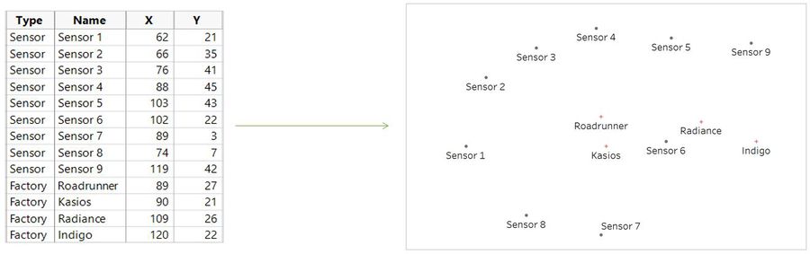 ISSS608 AngadSrivastava DataPrep 1.jpg