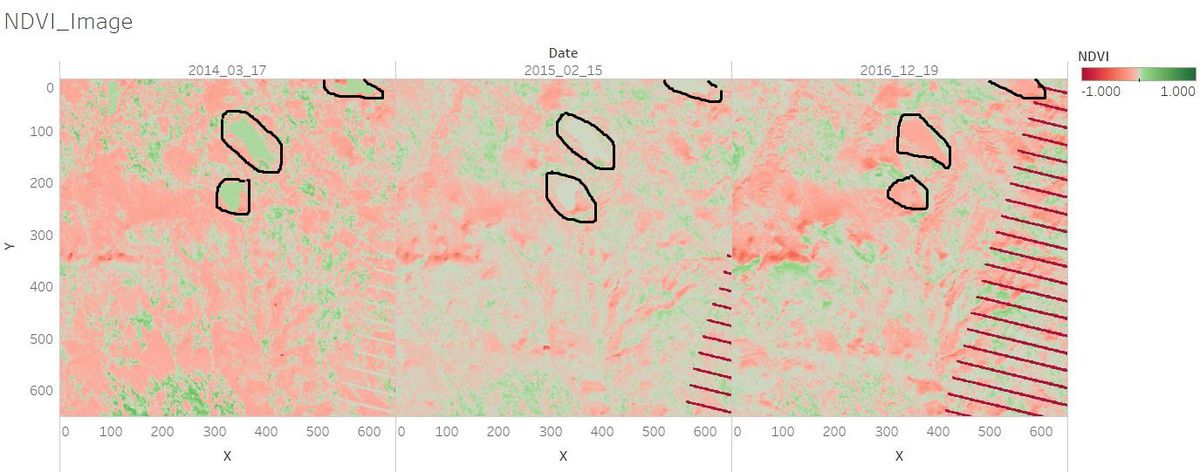 NDVI 3 compare.jpg