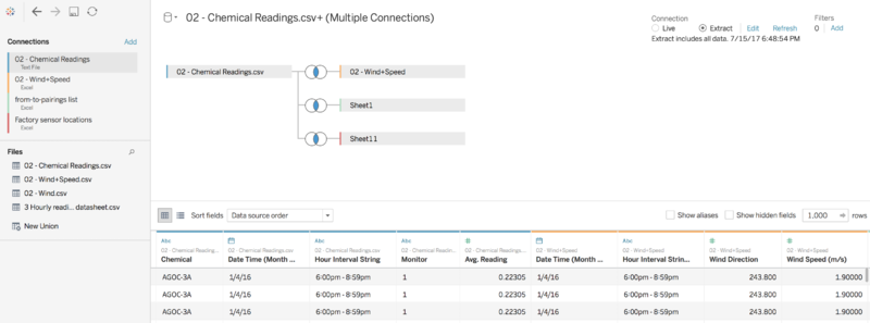 VM Q3 dataset.png