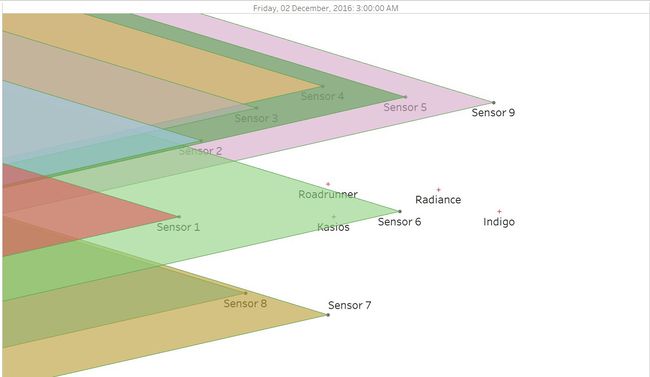 ISSS608 AngadSrivastava Viz1 70.jpg