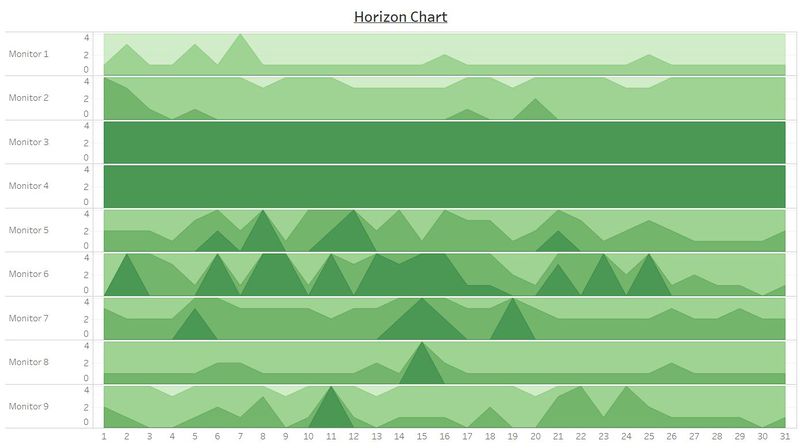 ISSS608 AngadSrivastava Viz1 18.5.jpg