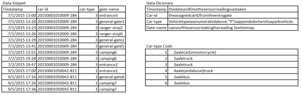 ZBJ Data.PNG