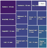 T3 Part2 treemap.PNG