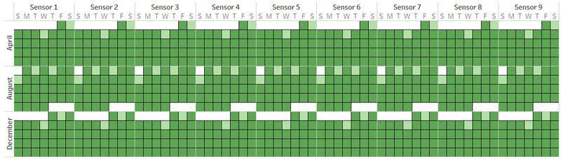 ISSS608 AngadSrivastava Viz1 1.jpg