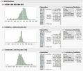 Figure 8d - Statistical Analysis of image07 2015 09 12.png