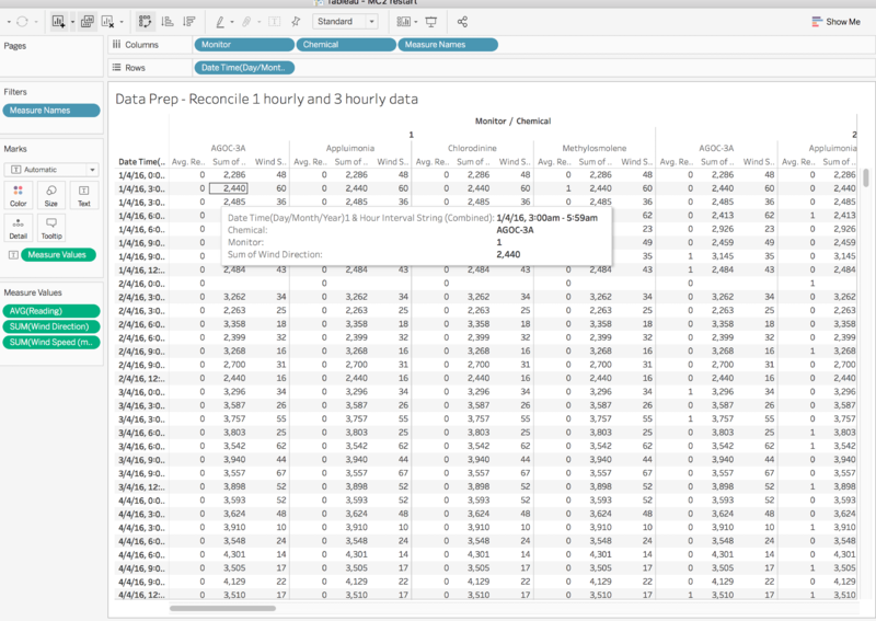 VMWide form data.png