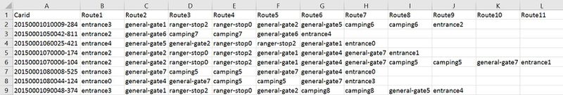 Route table.jpg