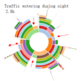 WYN Traffic Entering During night.png
