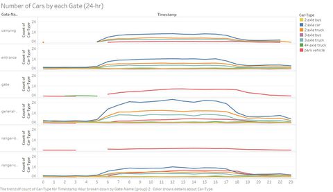 Sandeep Daily pattern 1.jpg