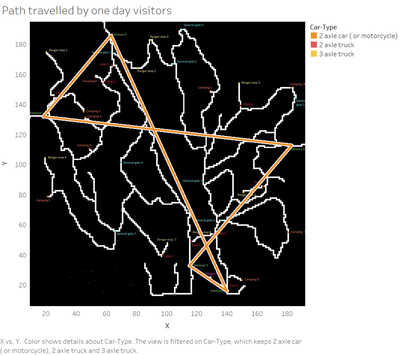 2&3axlePaths.png