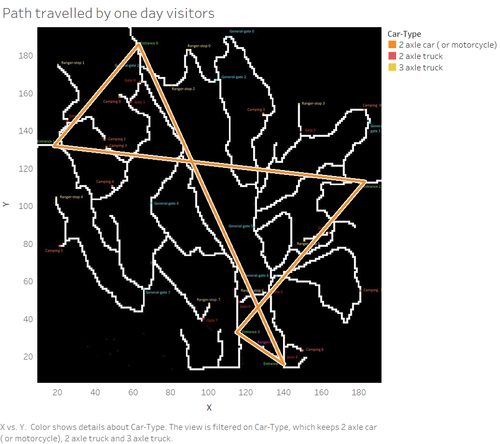 2&3axlePaths.png