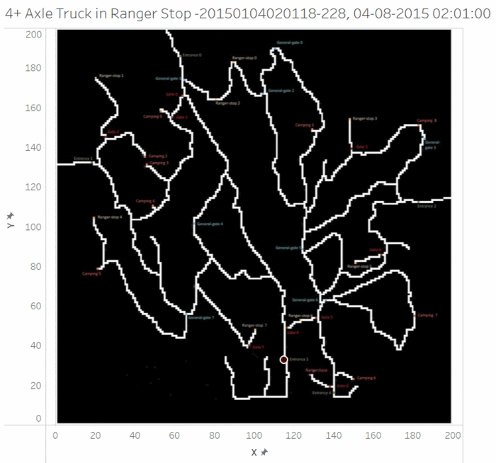 Arun anomaly4.gif