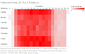 WYN CalendarView 24 Hour Analysis Camping.png