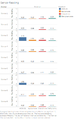 Sensor Reading Absolute-jexconde.png