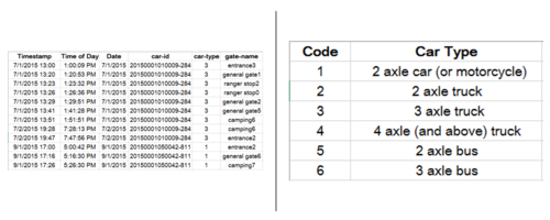 Cb dataoverview.PNG