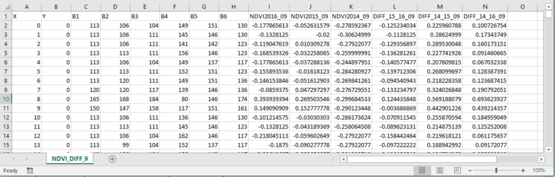 File:Difference csv YR.png