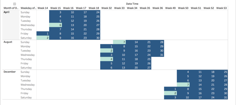 Calender Heat Map for Sensors