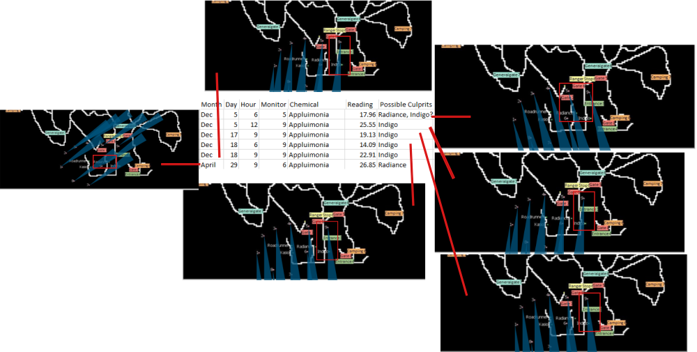 Ks q3 appluimonia potential culprits.png