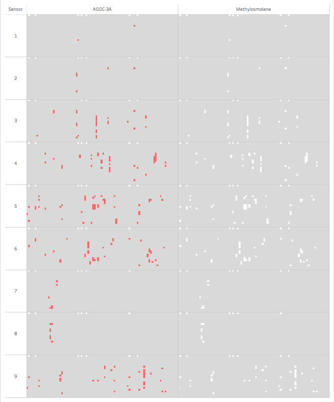 Missing data comparison.png