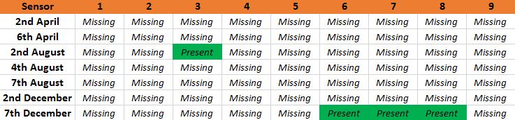 02 missing reading table.jpg