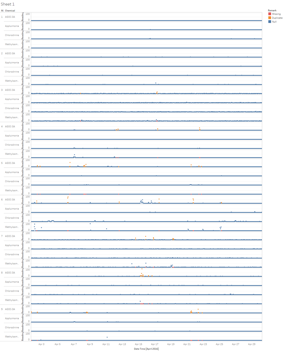 Data Cleaning.png