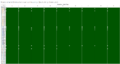 LucasLeong Task1 Overall.png